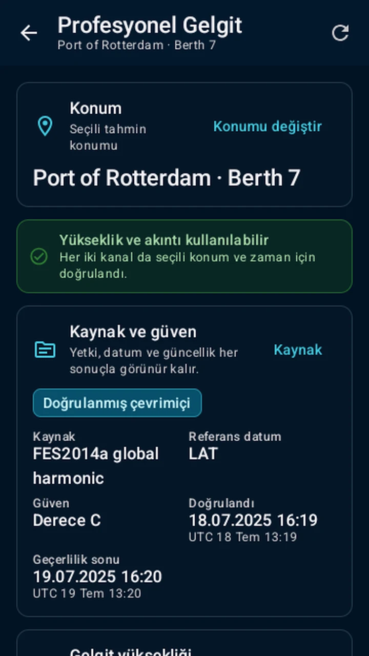 Profesyonel gelgit, akıntı ve UKC